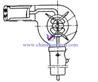 tungsten wire application blow dryer