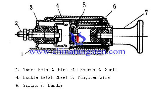 tungsten wire application car cigarette lighter image