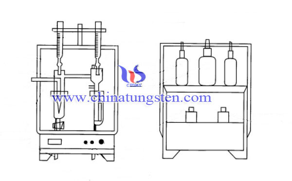 Imagem de preparação de solução de analisador de grânulos de tungstênio CS