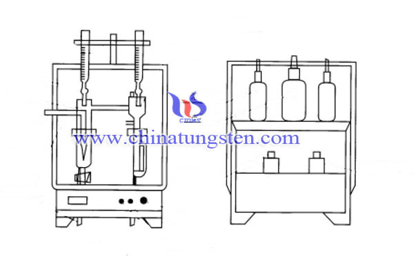 tungsten granule CS analyzer solution preparation image