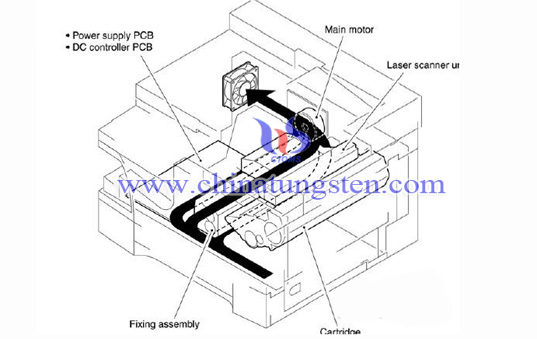 tungsten wire application duplicator image