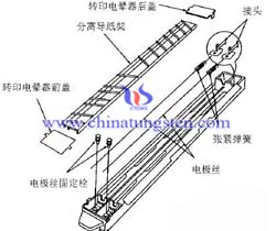 钨丝用途复印机图片