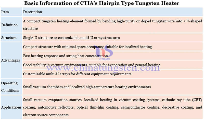 basic information of CTIA’s hairpin type tungsten heater picture