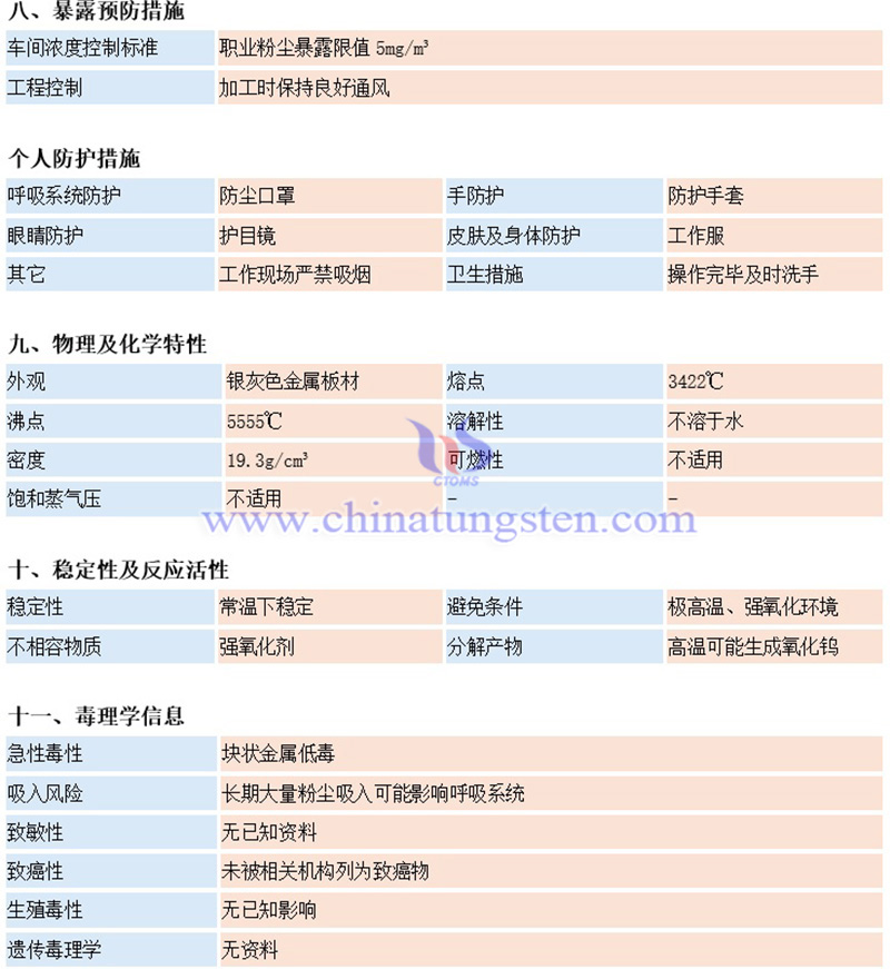 中钨智造（厦门）科技有限公司钨板材料安全系数说明书（MSDS）图片