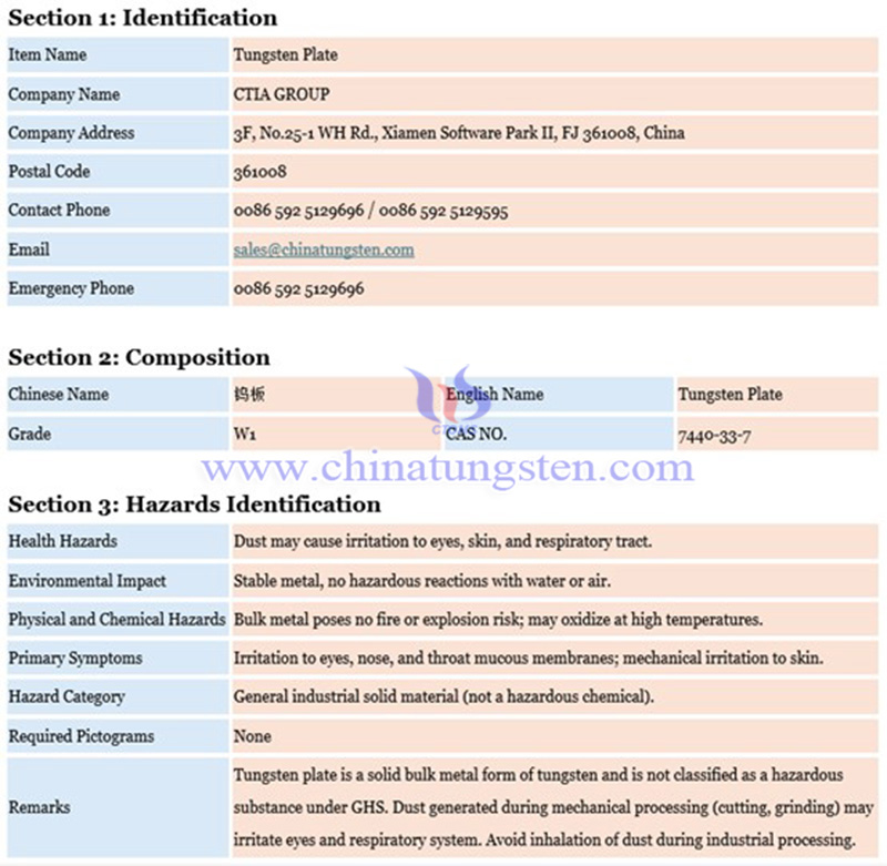 material safety data sheet (MSDS) of tungsten plate material safety data sheet (MSDS) of tungsten plate