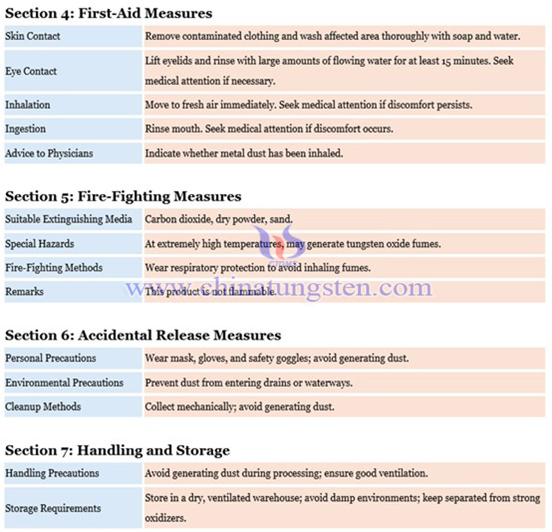 material safety data sheet (MSDS) of tungsten plate material safety data sheet (MSDS) of tungsten plate