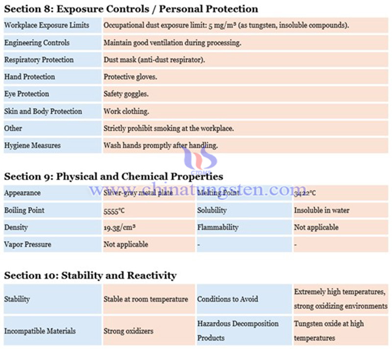 material safety data sheet (MSDS) of tungsten plate material safety data sheet (MSDS) of tungsten plate