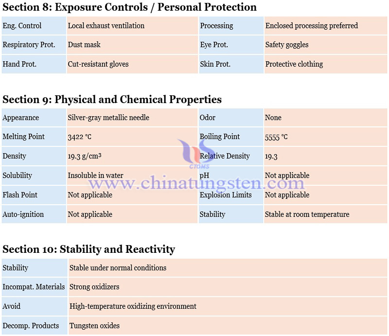 material safety data sheet of tungsten needle photo