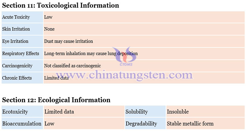 material safety data sheet of tungsten needle photo