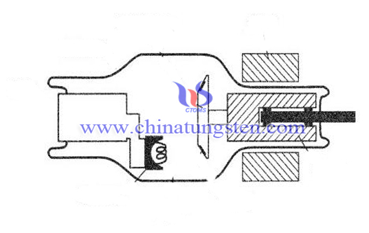 rotating tungsten-molybdenum composite target rotating W-Mo composite target