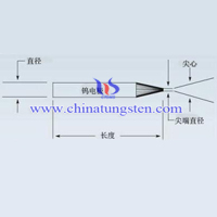 shaped tungsten electrode drawing shaped tungsten electrode drawing
