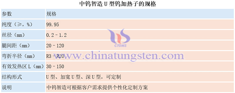 U型钨加热子规格图片 U型钨加热子规格图片