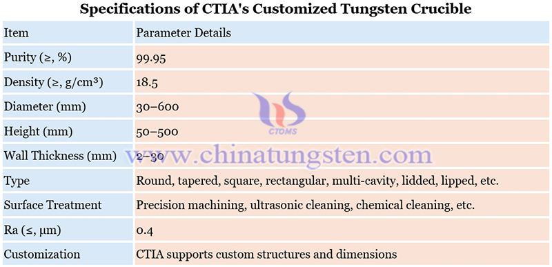 specifications of customized tungsten crucible picture