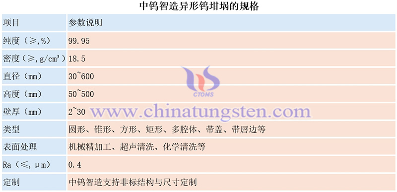 中钨智造异形钨坩埚的规格图片
