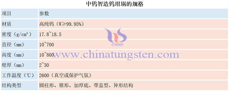 中钨智造钨坩埚的规格图片 中钨智造钨坩埚的规格图片