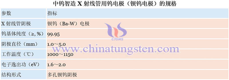 中钨智造X射线管用钨电极（钡钨电极）的规格图片
