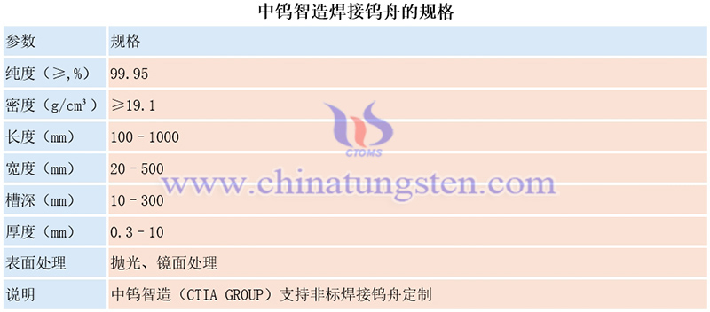 中钨智造焊接钨舟的规格图片