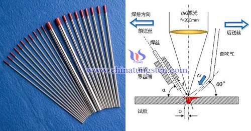 Soldadura de aleación de aluminio