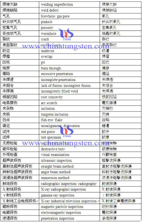 tungsten electrode professional words chart