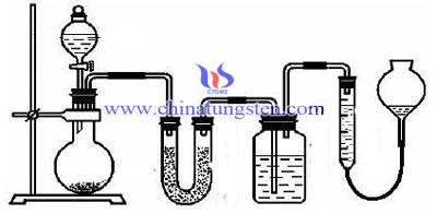 tungsten granule analisis CS - imej kaedah pengesanan inframerah