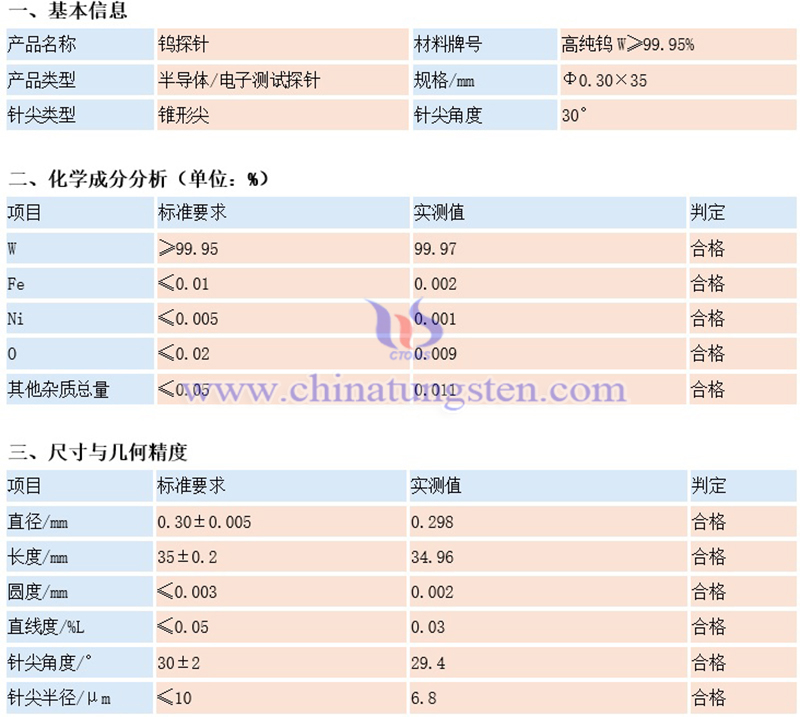 中钨智造钨针的质检表（示例）图片