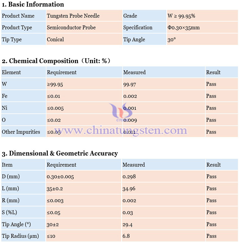 tungsten needle test report (sample) photo
