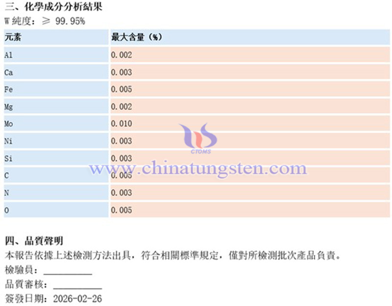 中鎢智造鎢板的化學成分檢測報告（示例）圖片