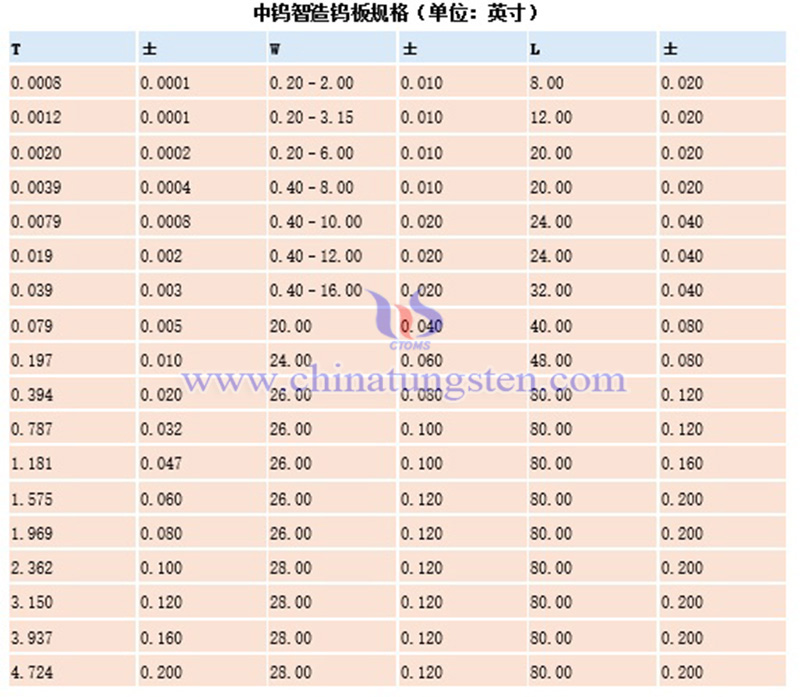 中钨智造钨板的规格图片