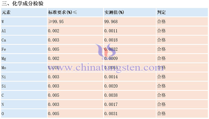 中钨智造钨板质量检验表图片