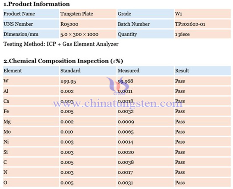 tungsten plate test report (sample) tungsten plate test report (sample)