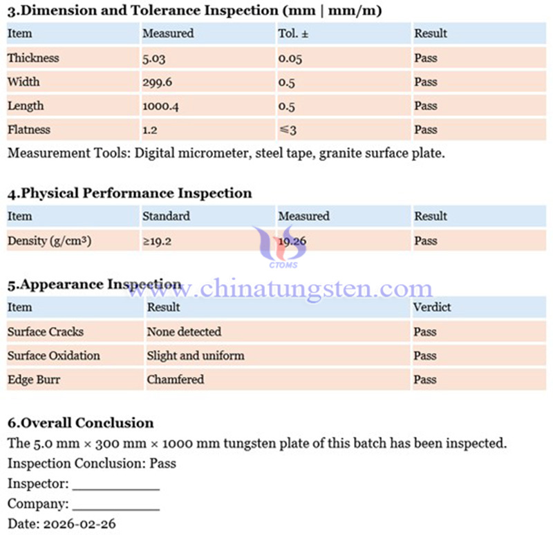 tungsten plate test report (sample) tungsten plate test report (sample)