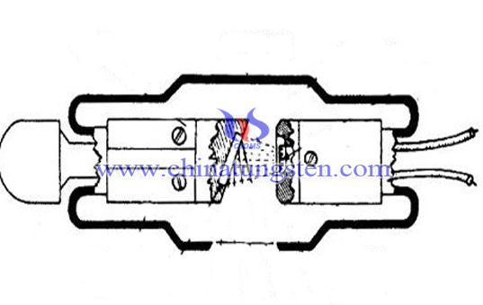tungsten target for X-ray machine tungsten target for X-ray machine