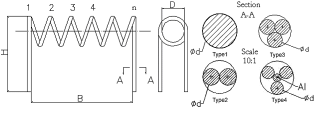 pemanas tungsten