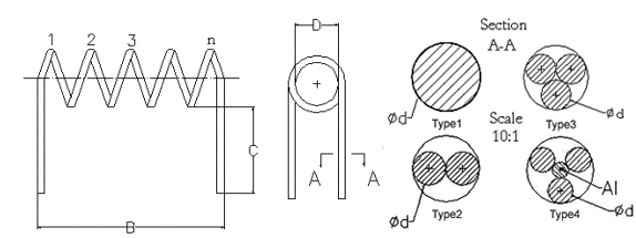 calentador de tungsteno