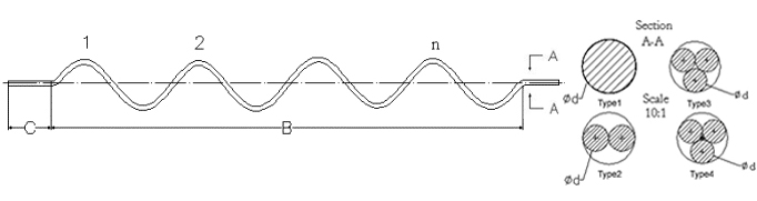 Wolfram-Heizung