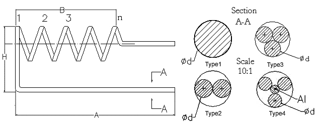 Wolfram-Heizung