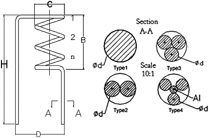 tungsten heater