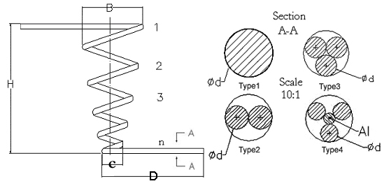 Wolfram-Heizung