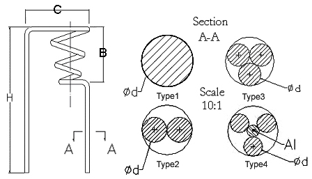 tungsten heater