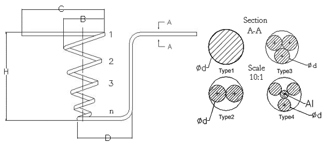 tungsten heater