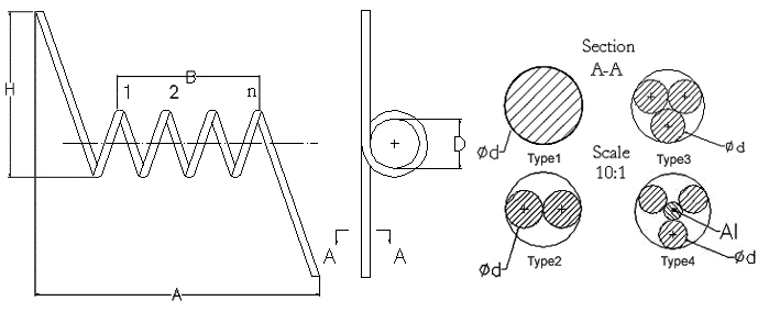 Wolfram-Heizung