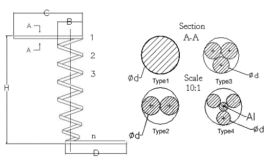 tungsten heater