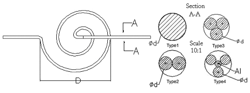 tungsten heater