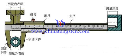 鎢電極直徑測量-遊標卡尺圖片